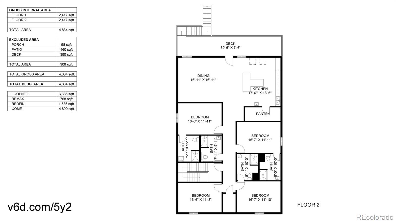 2721 W Holden Pl, Denver, CO 80204