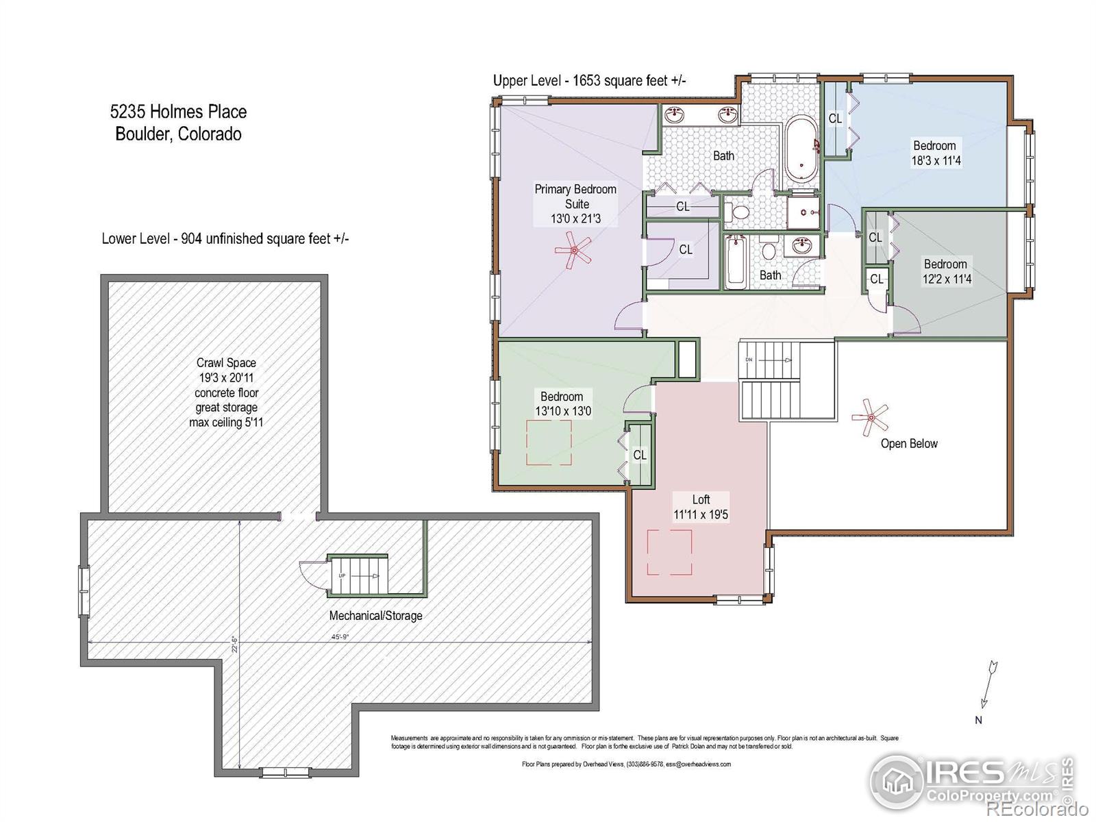 5235 Holmes Pl, Boulder, CO 80303