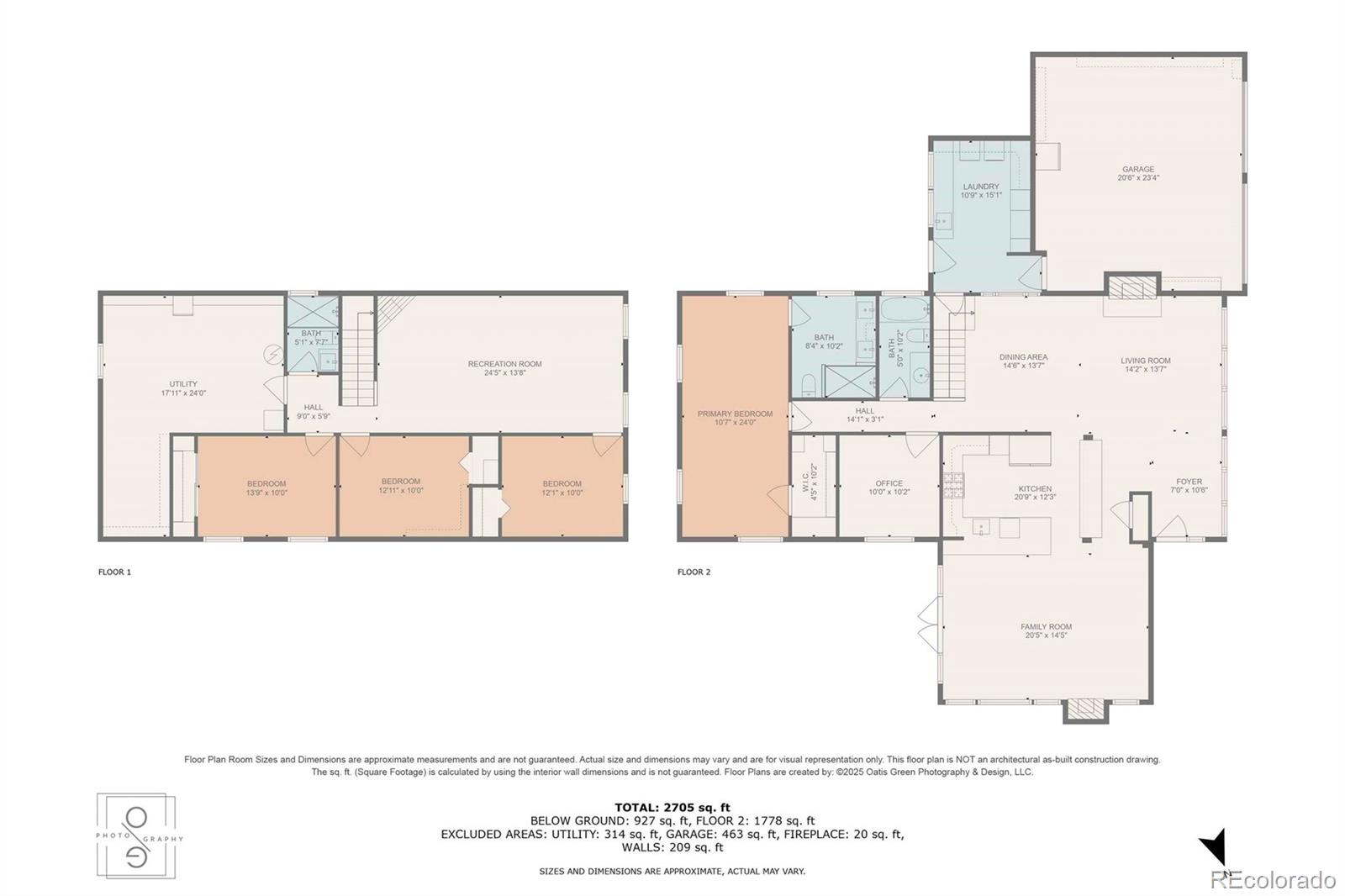5974 S Milwaukee Way, Centennial, CO 80121