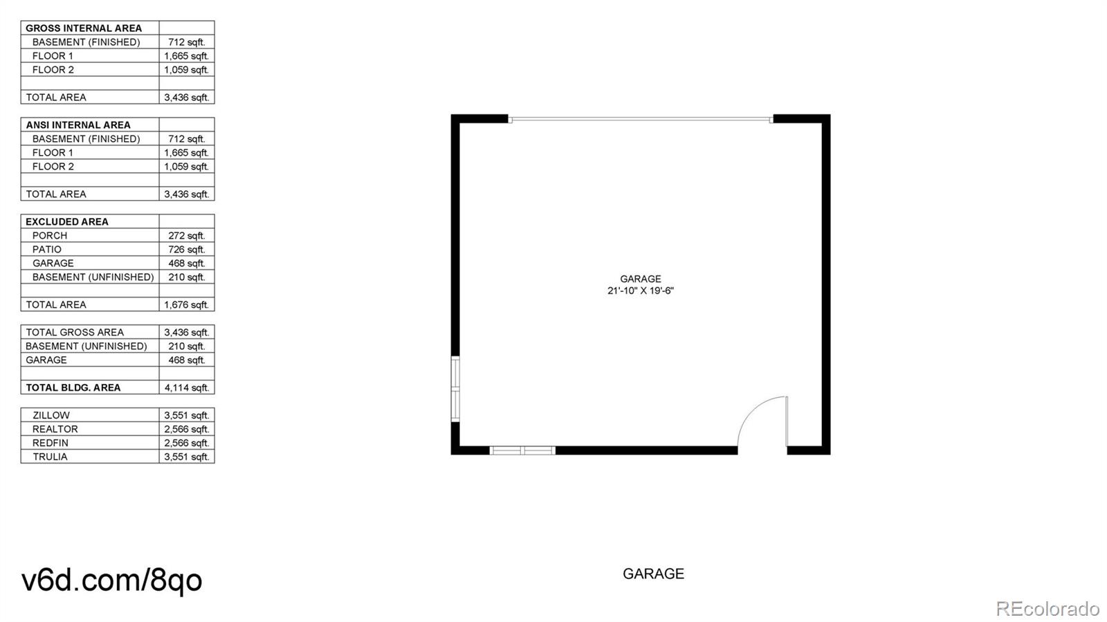 727 Fairfax St, Denver, CO 80220