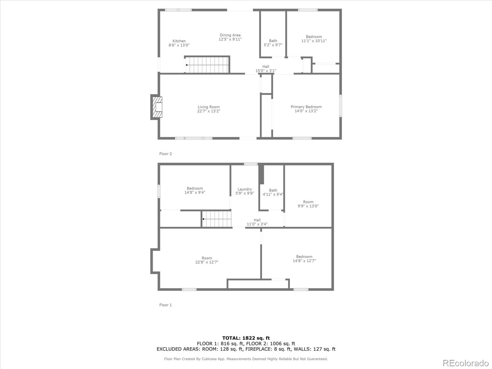 2409 N Elizabeth St, Pueblo, CO 81003
