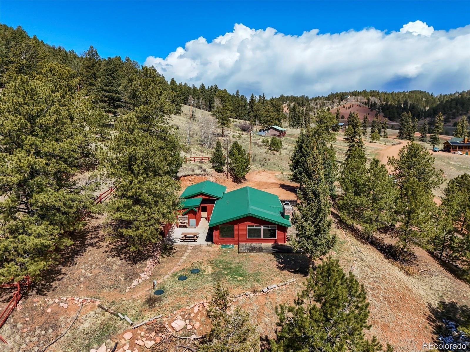 193 Independence Dr, Cripple Creek, CO 80813