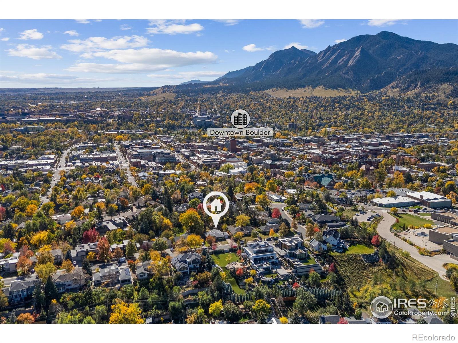 1526 Sunset Blvd, Boulder, CO 80304