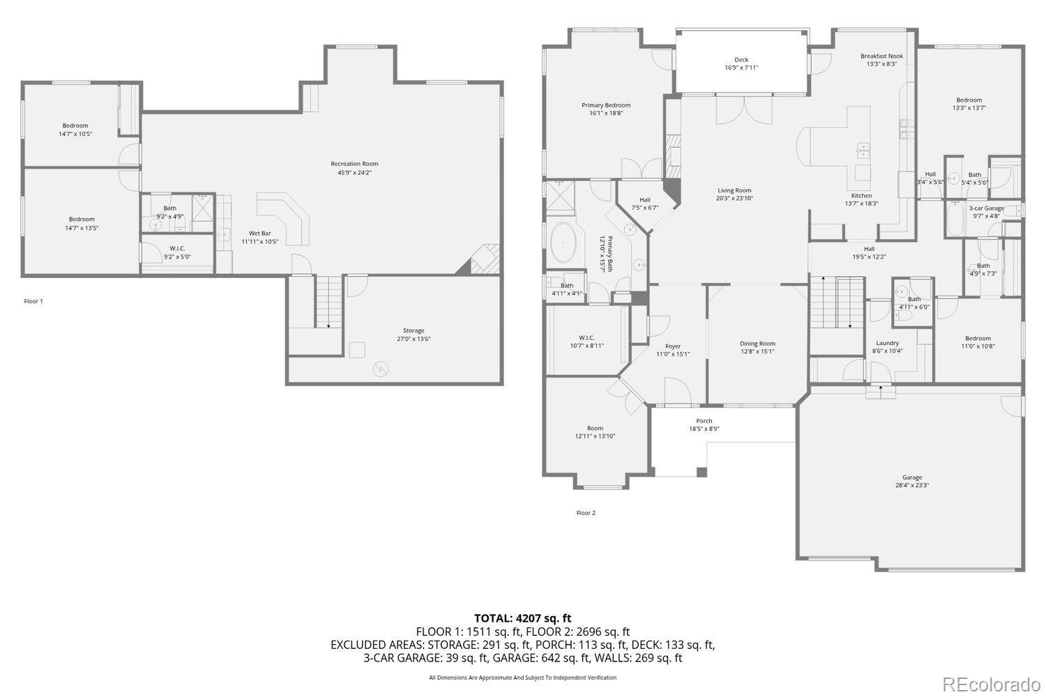 6033 S Eagle St, Centennial, CO 80016