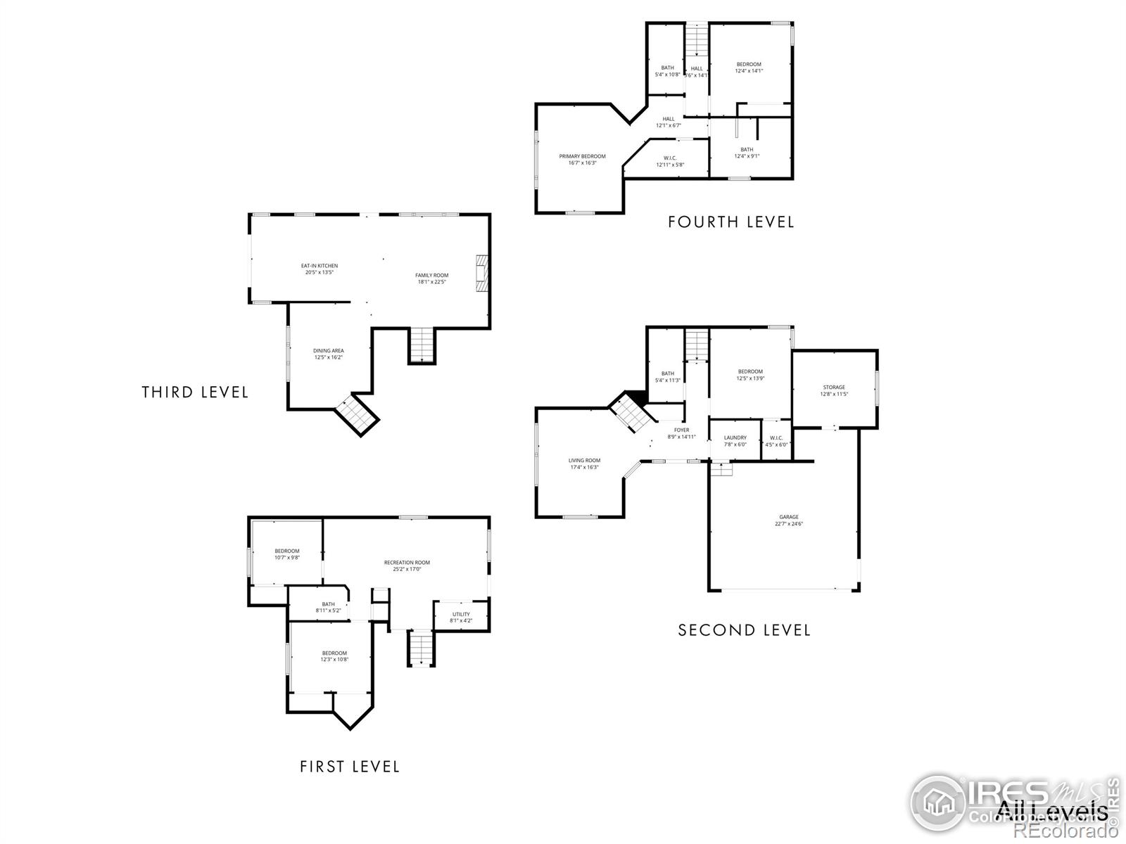 2025 Hermosa Dr, Boulder, CO 80304