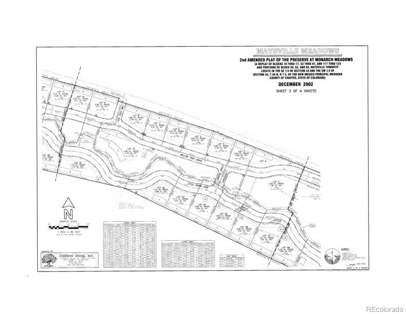 16955 Little River Ln Lot 23, Salida, CO 81201