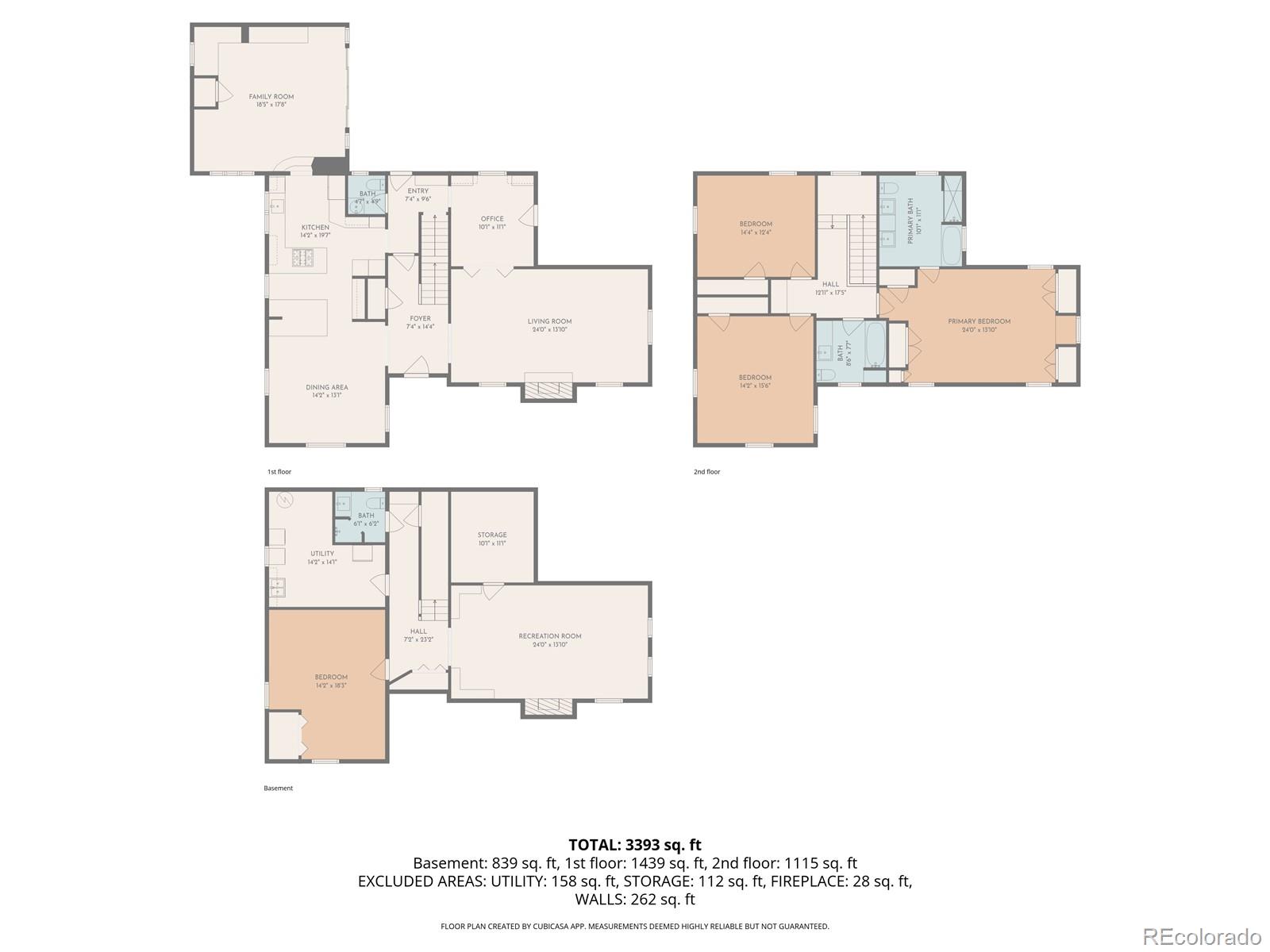 6235 E 17th Avenue Pw, Denver, CO 80220
