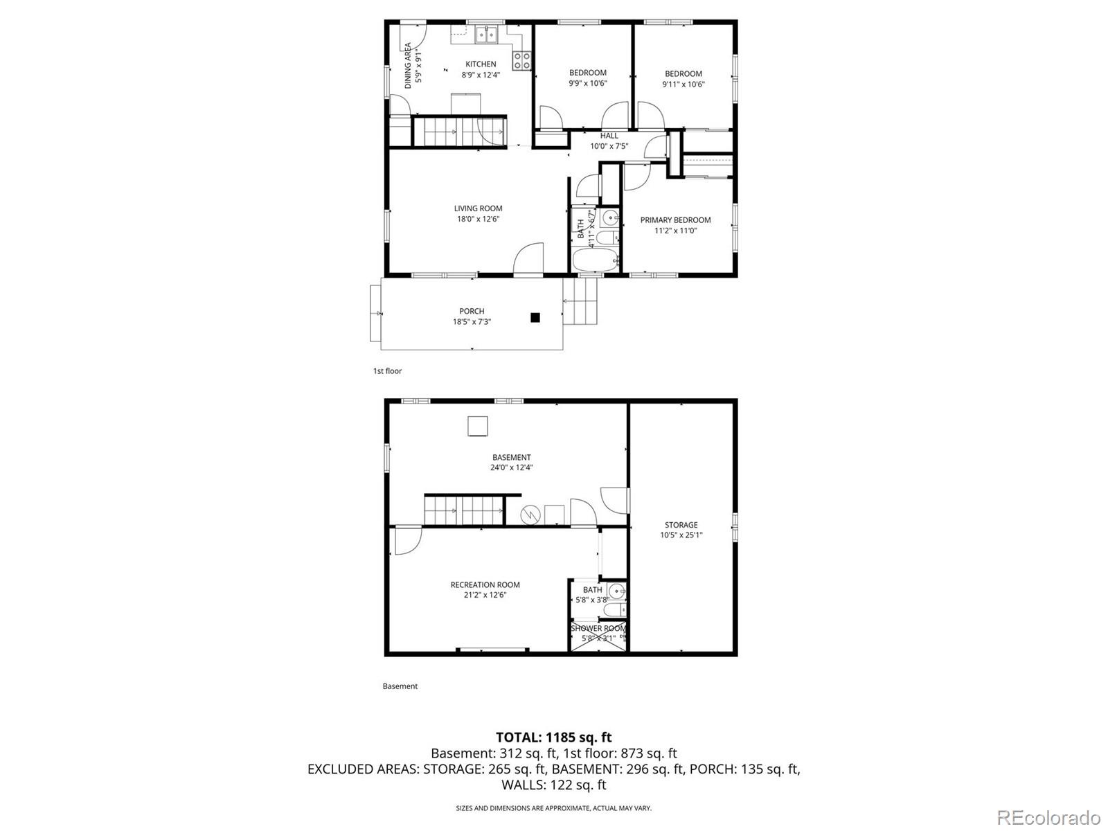 508 5th St, Golden, CO 80403
