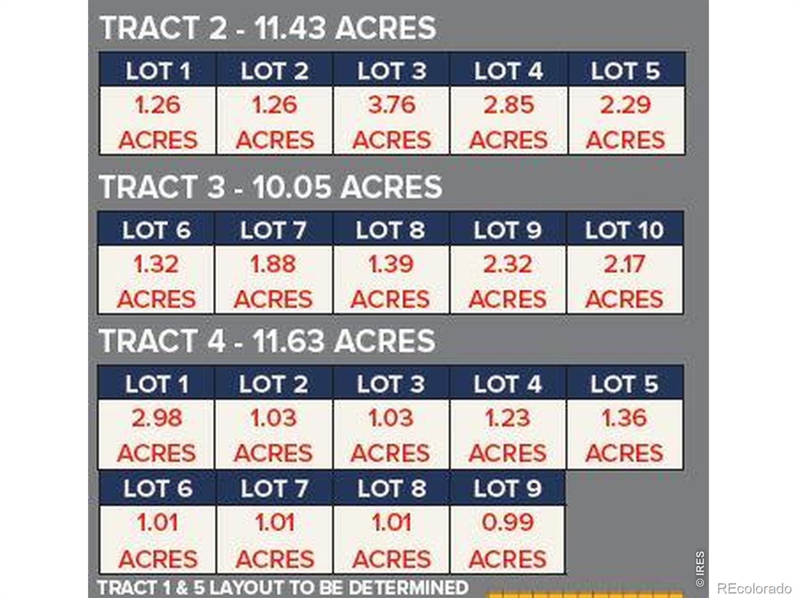 2 Tract Lot 1, Wiggins, CO 80654
