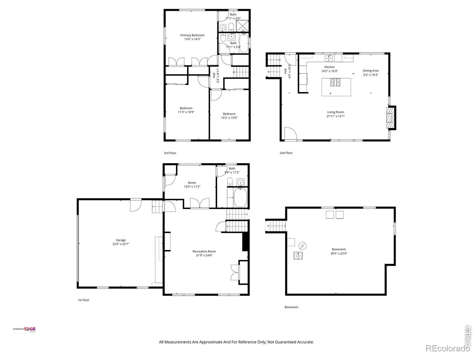 230 Pawnee Dr, Boulder, CO 80303