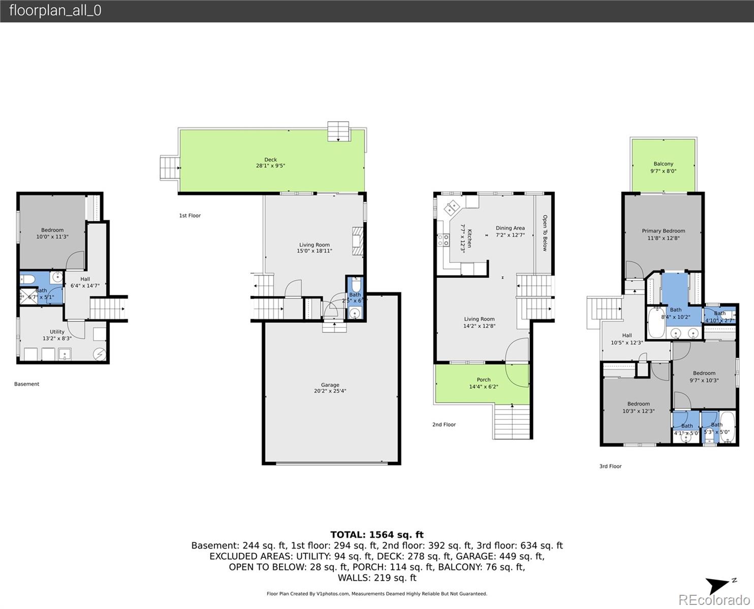 5323 S Malta Way, Centennial, CO 80015