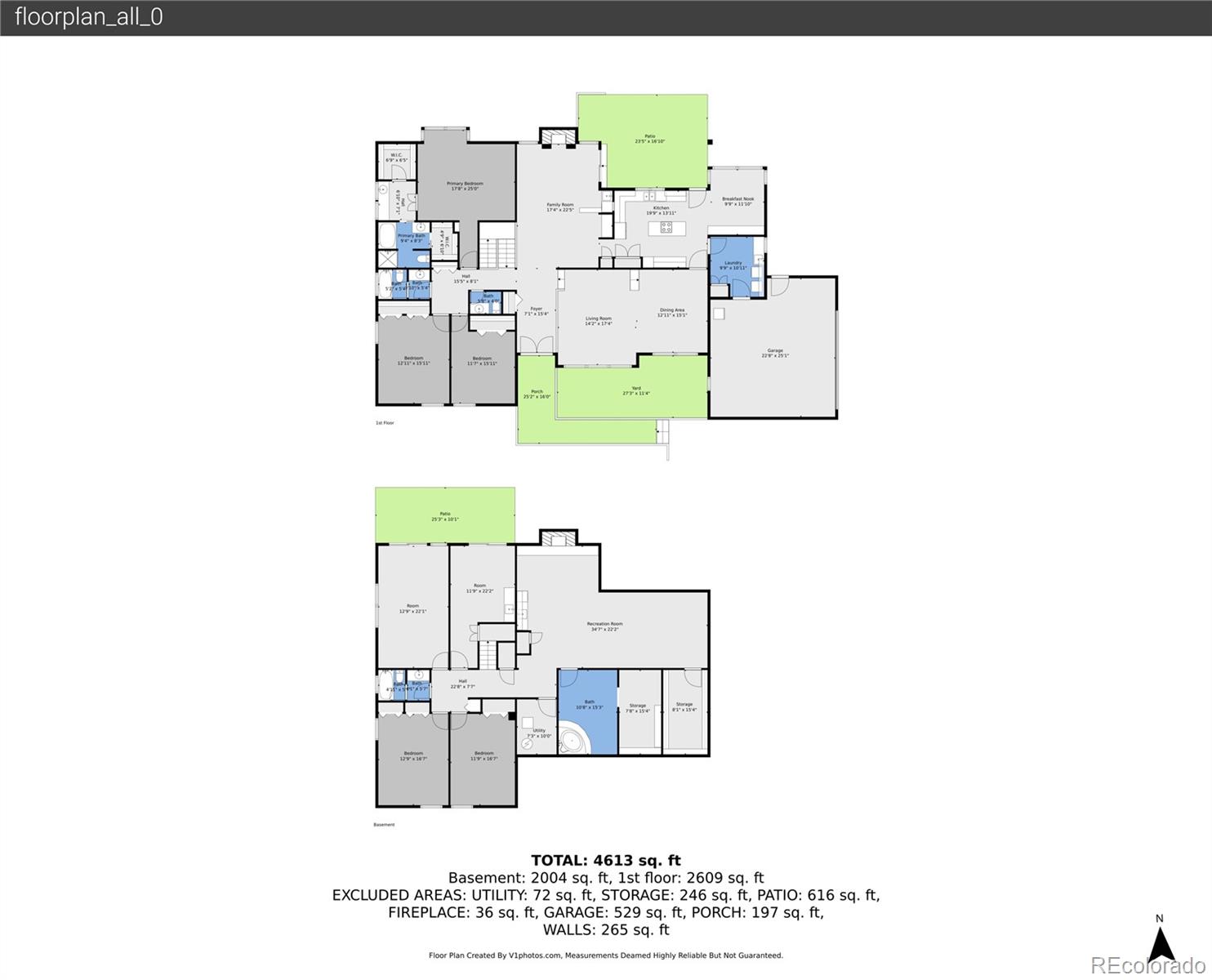 5761 E Nassau Pl, Englewood, CO 80111