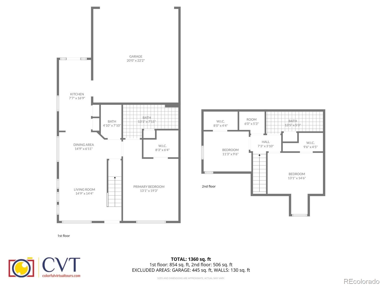 7340 E 8th Ave #8, Denver, CO 80230