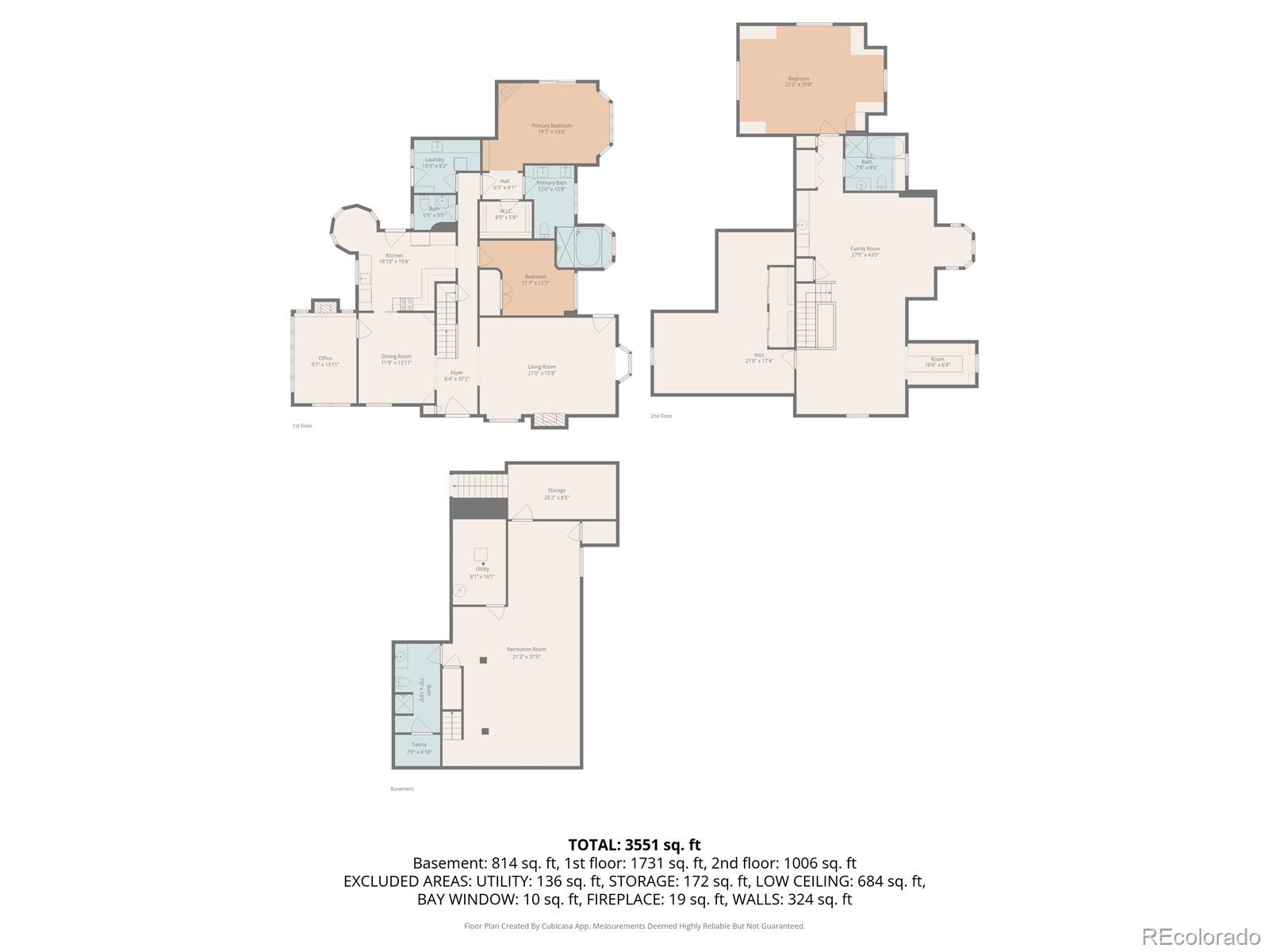 5530 E 6th Ave, Denver, CO 80220