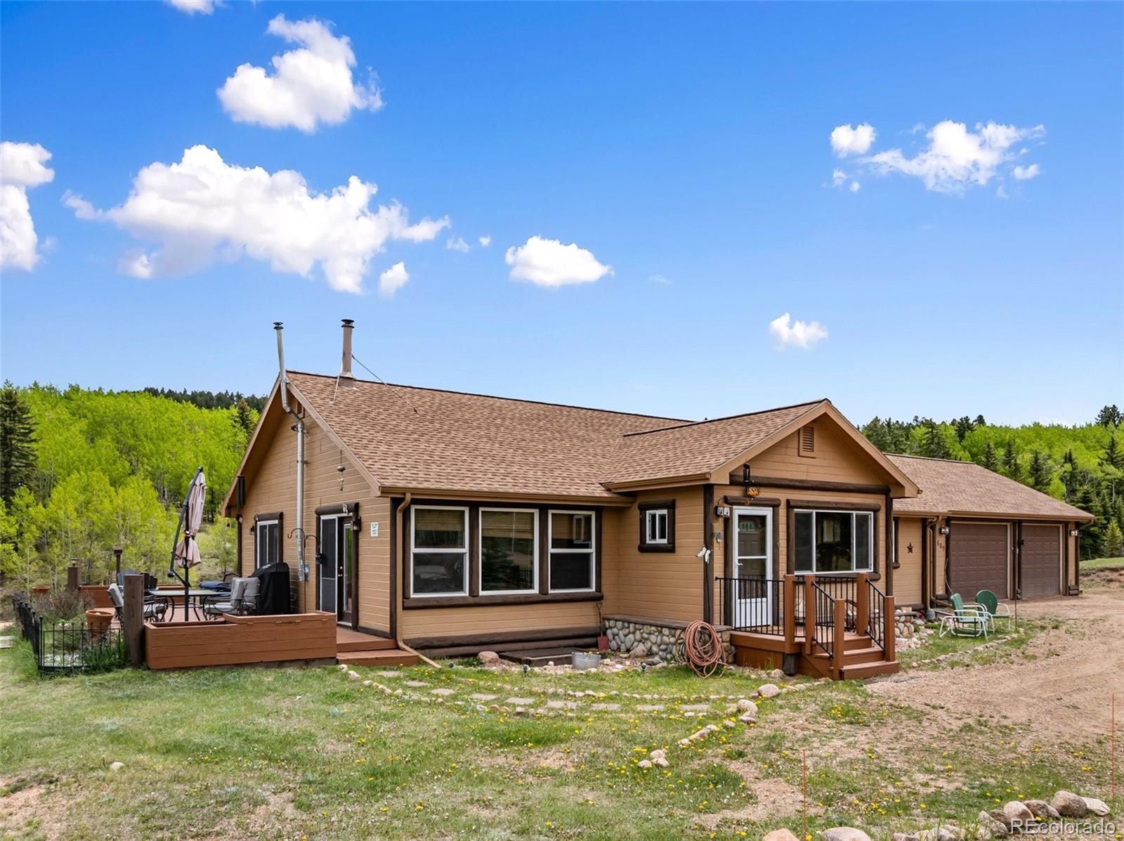 689 Divide South, Divide, CO 80814
