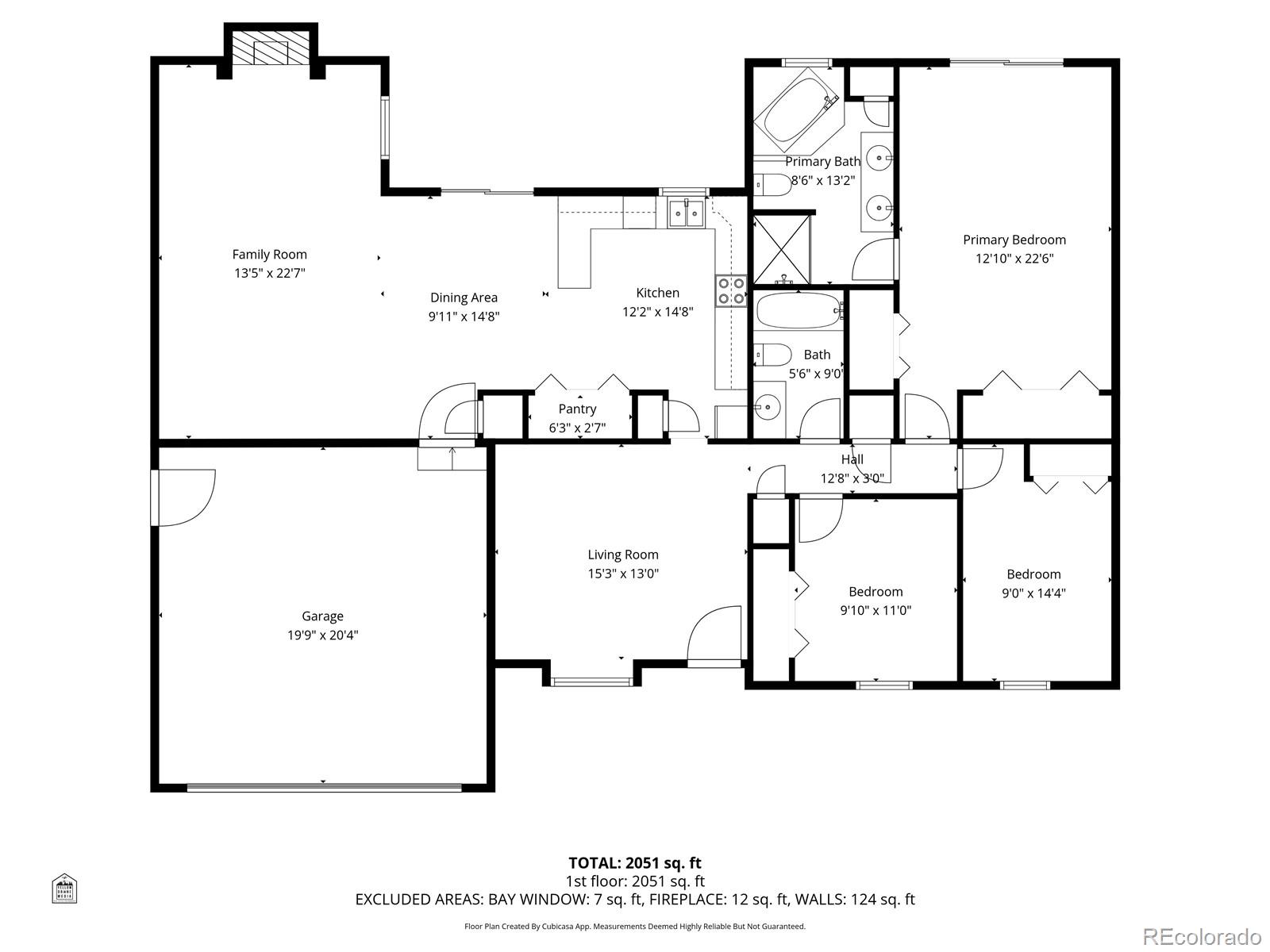 2308 N 7th St, Canon City, CO 81212