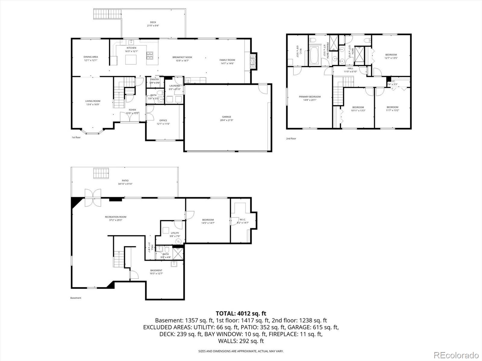 8274 S Saint Paul Way, Centennial, CO 80122