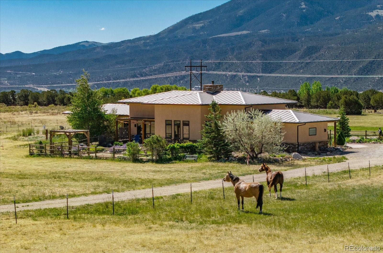 7625 County Road 253, Salida, CO 81201