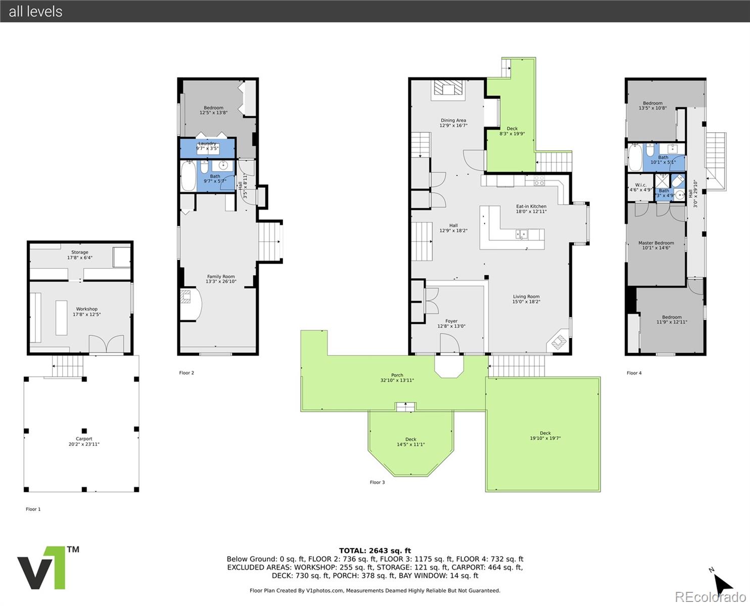 1201 Hughesville Rd, Black Hawk, CO 80422