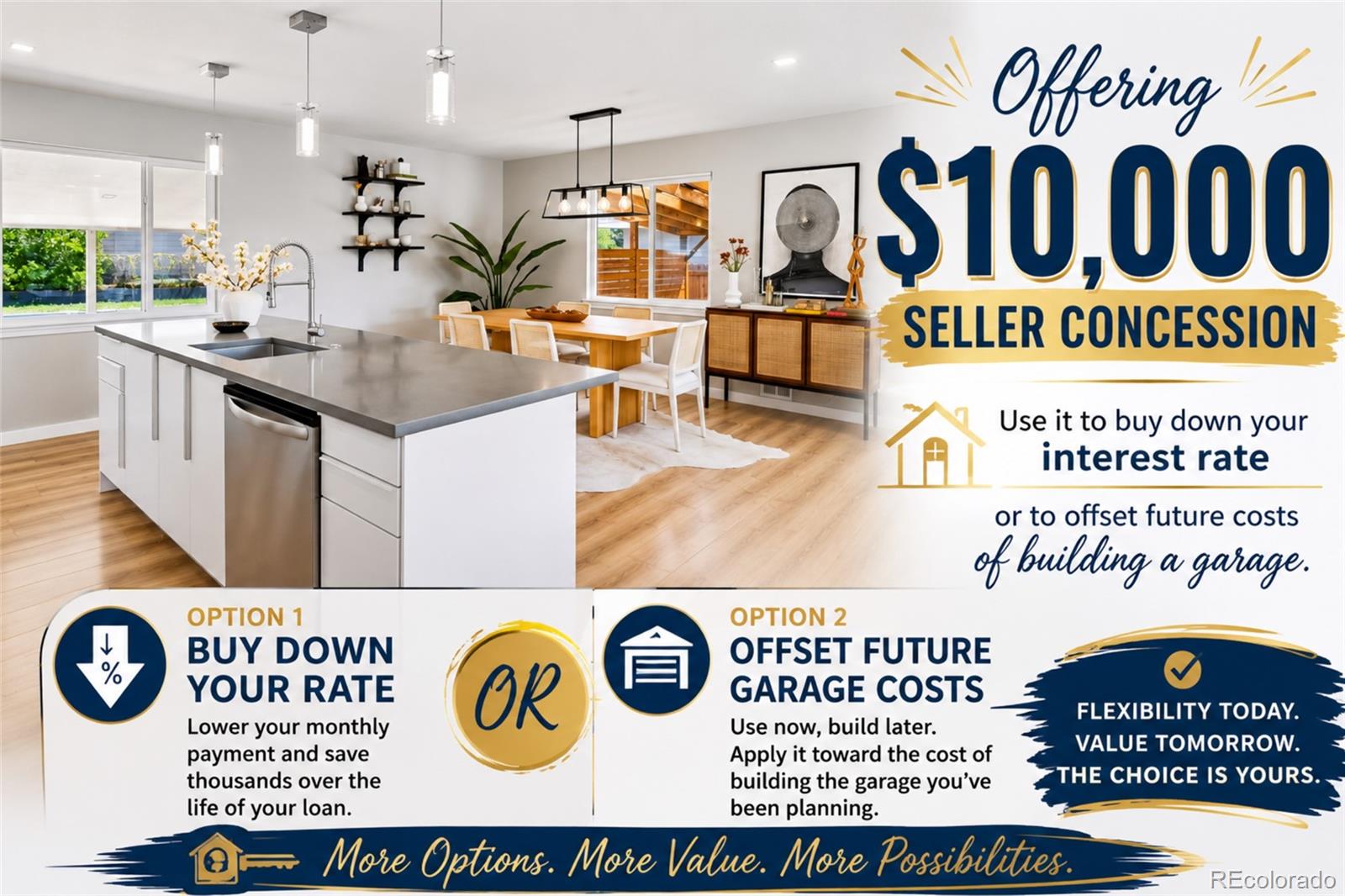 1888 S Filbert Ct, Denver, CO 80222