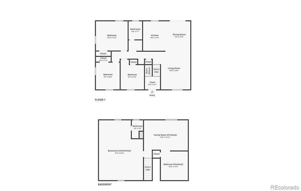 3041 Norwich Ave, Pueblo, CO 81008