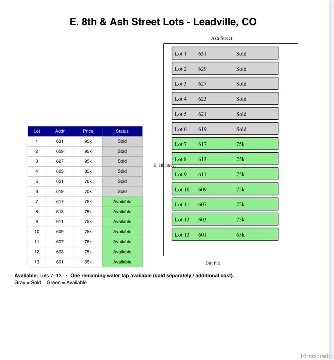 611 E 8th St Lot 9, Leadville, CO 80461