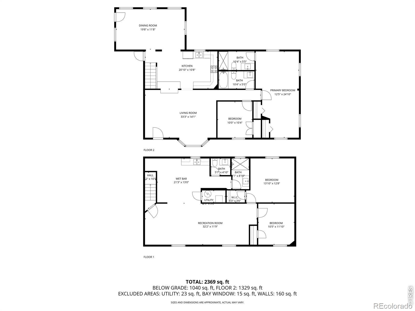 1601 14th St SW, Loveland, CO 80537
