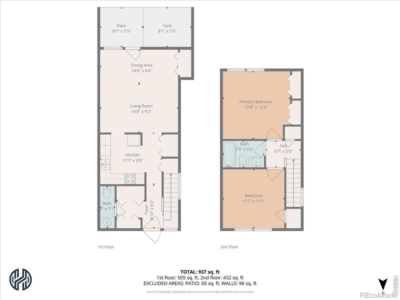 244 E 42nd St, Loveland, CO 80538