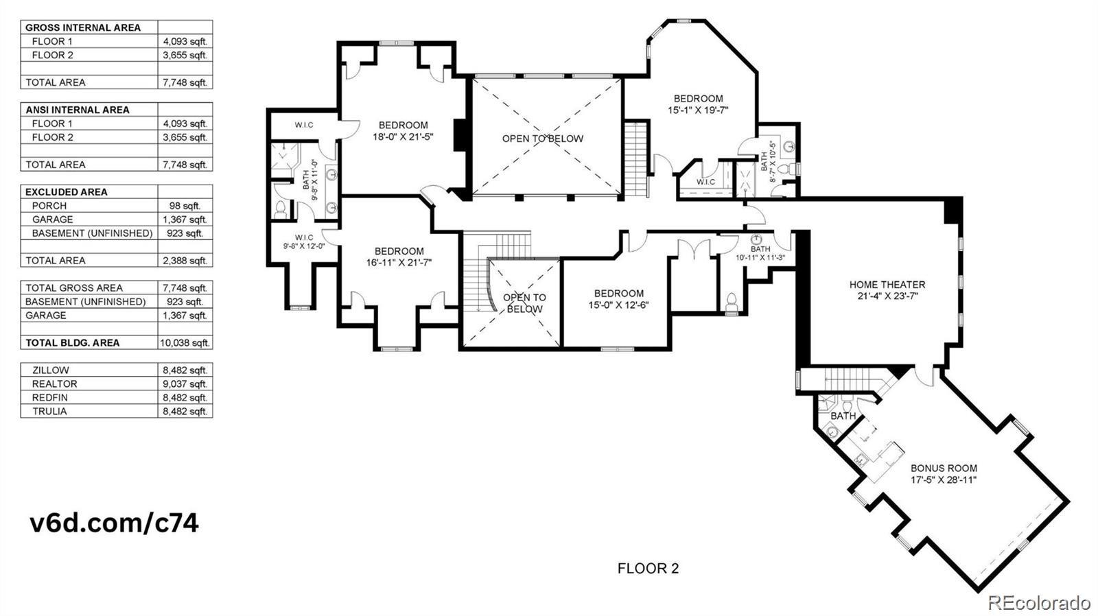 7755 Moore Rd, Littleton, CO 80125