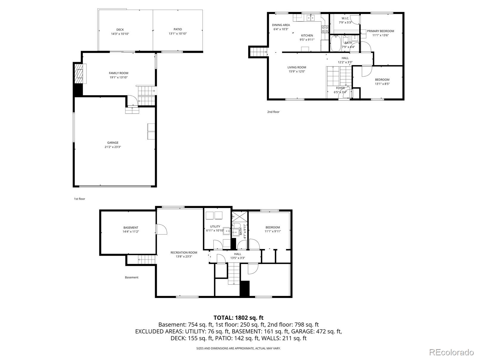 3448 S Kalispell St, Aurora, CO 80013