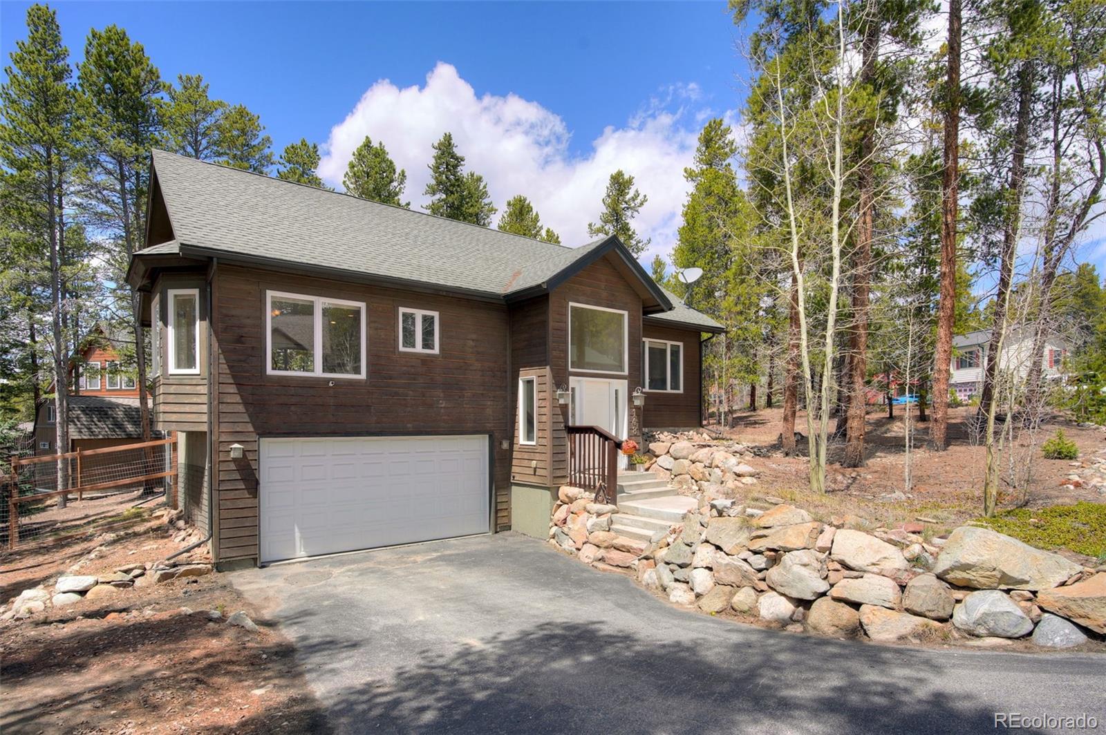 148 Imogene Cir, Leadville, CO 80461