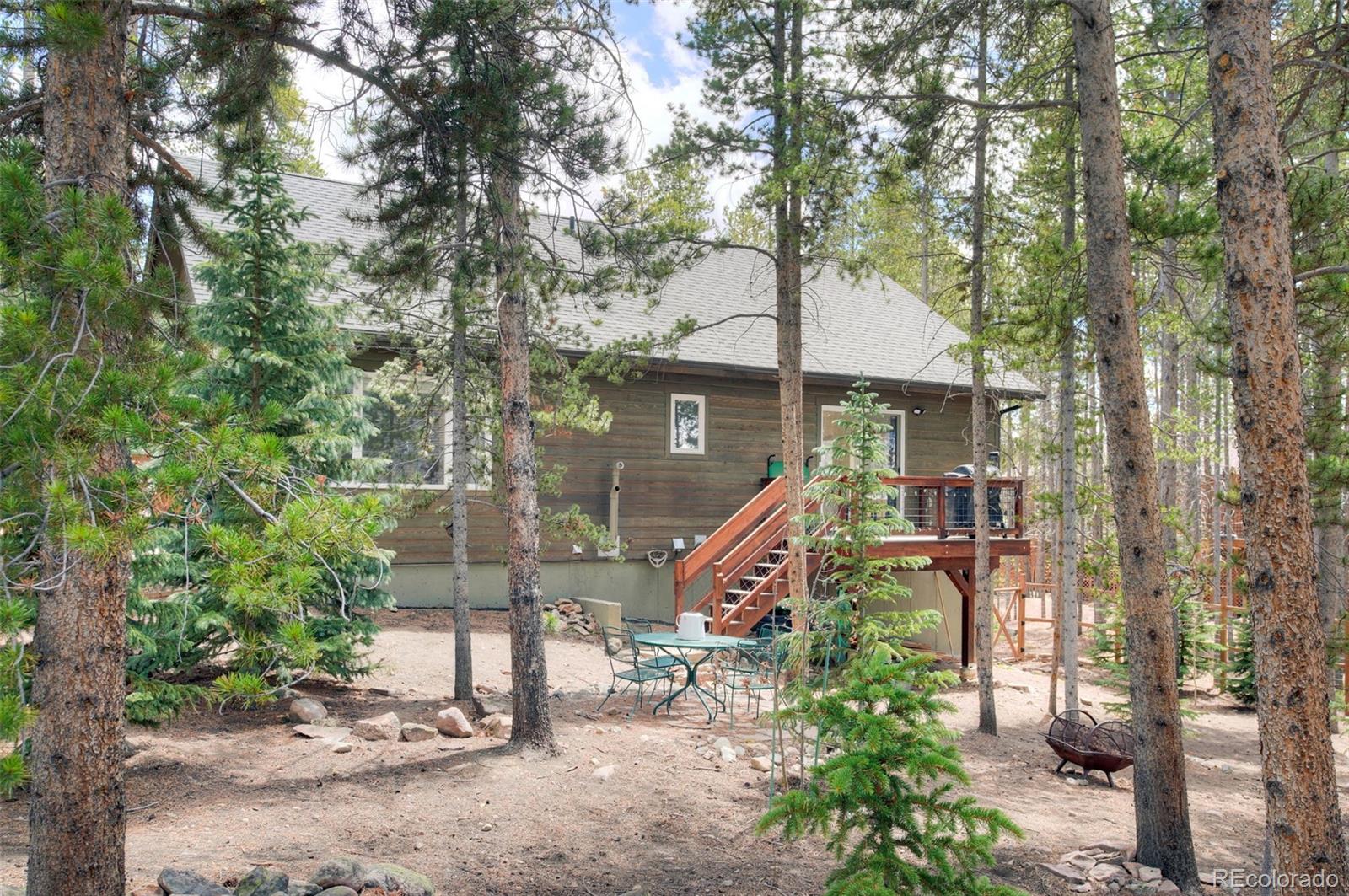 148 Imogene Cir, Leadville, CO 80461