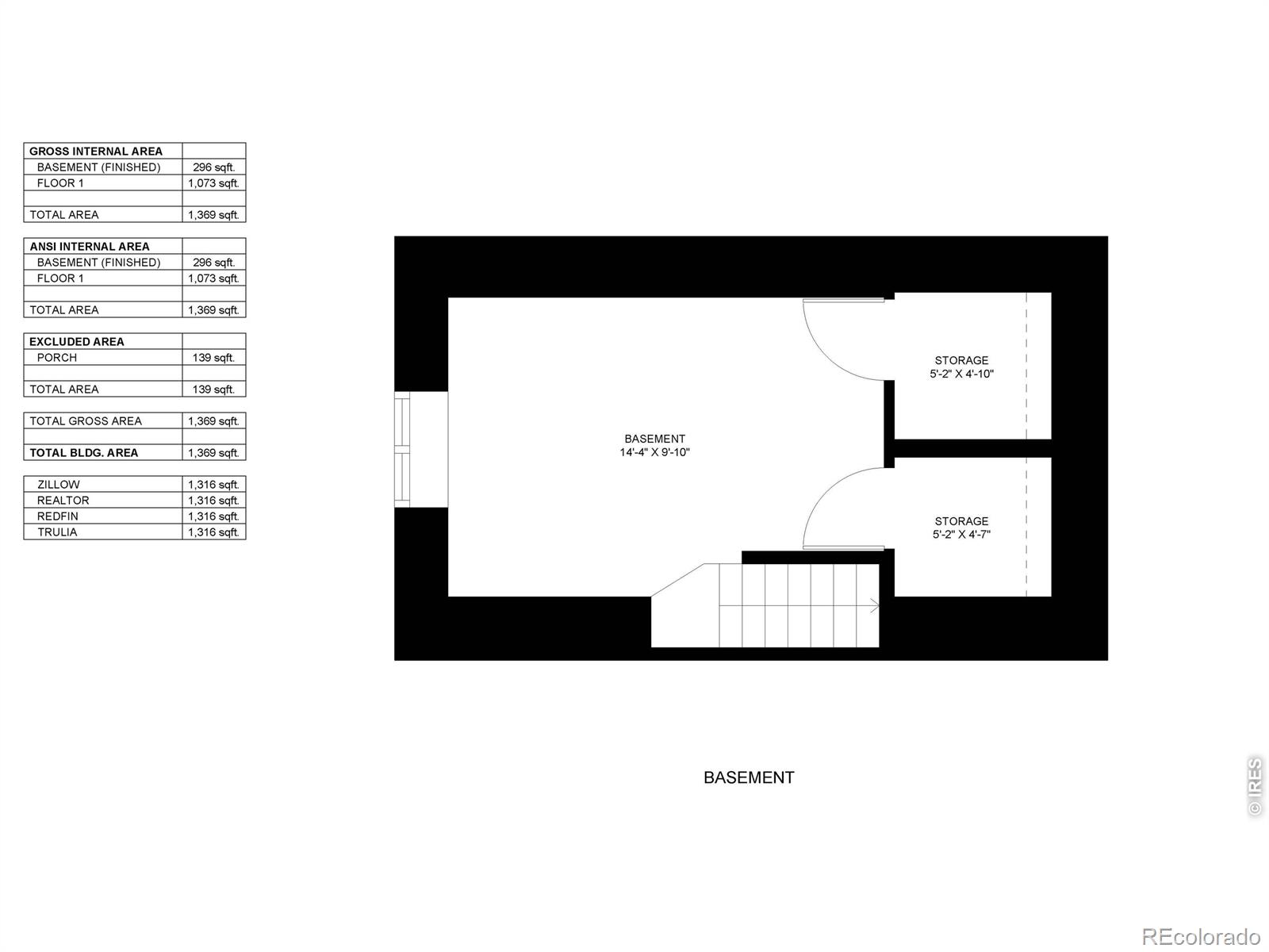 1704 6th St, Greeley, CO 80631