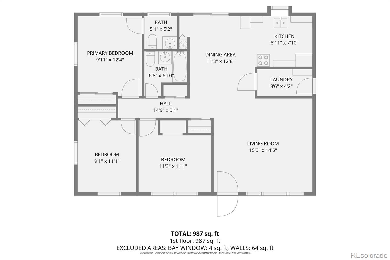 2032 Ridgewood Ln, Pueblo, CO 81005