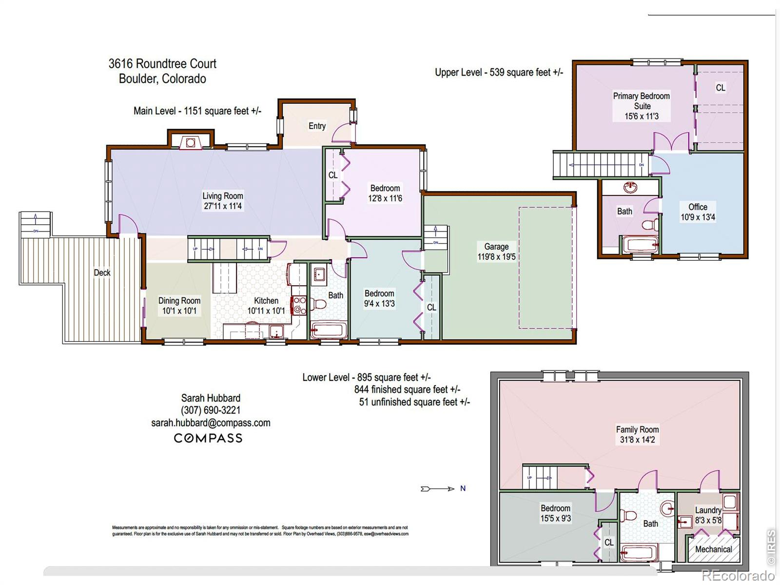 3616 Roundtree Ct, Boulder, CO 80304