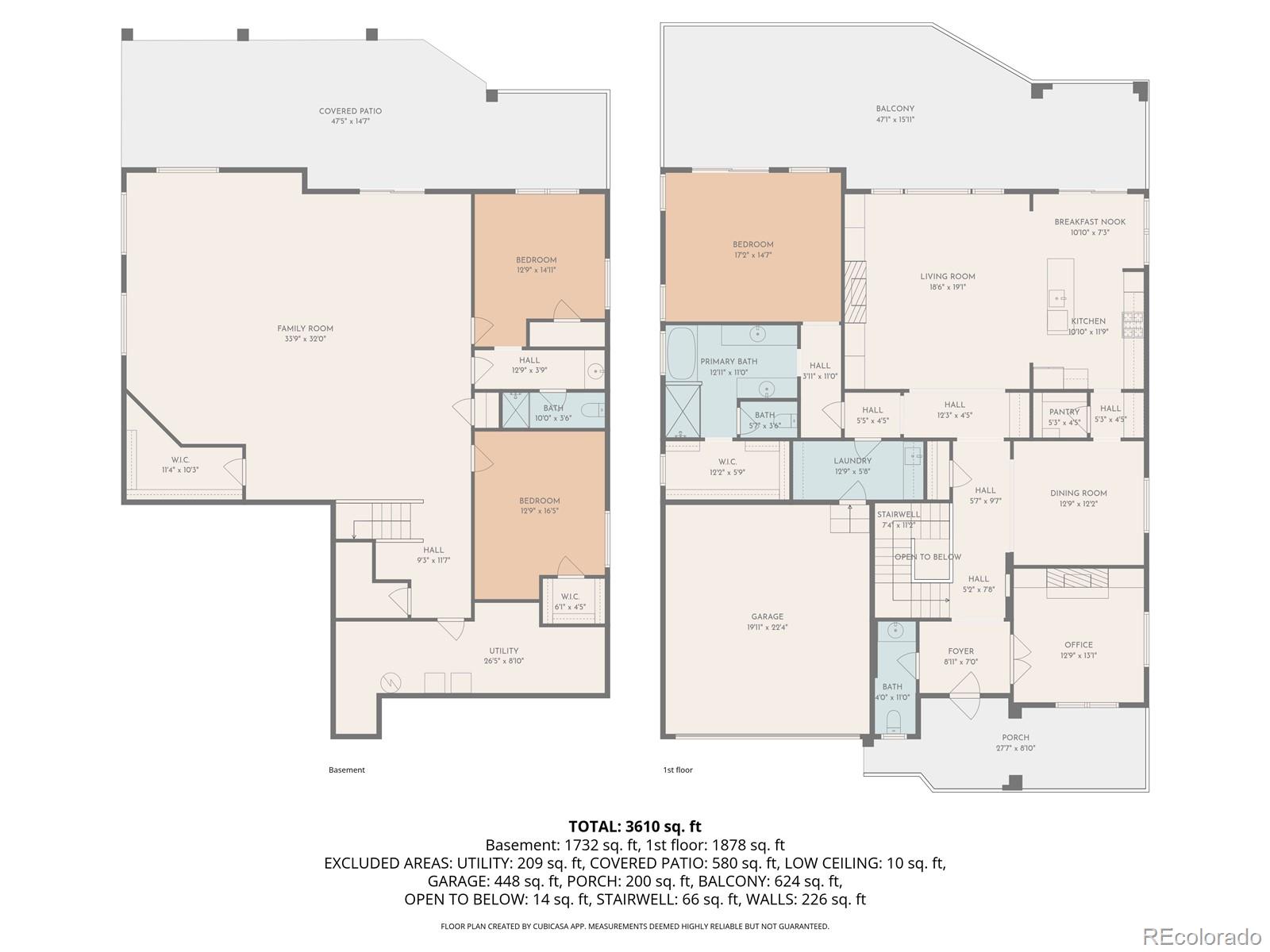 5070 S Allison Way, Littleton, CO 80123