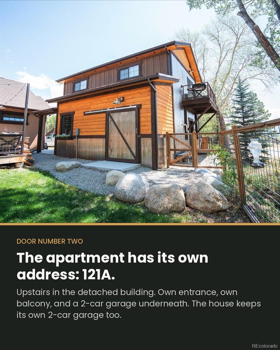 121 Meadow Ln, Buena Vista, CO 81211