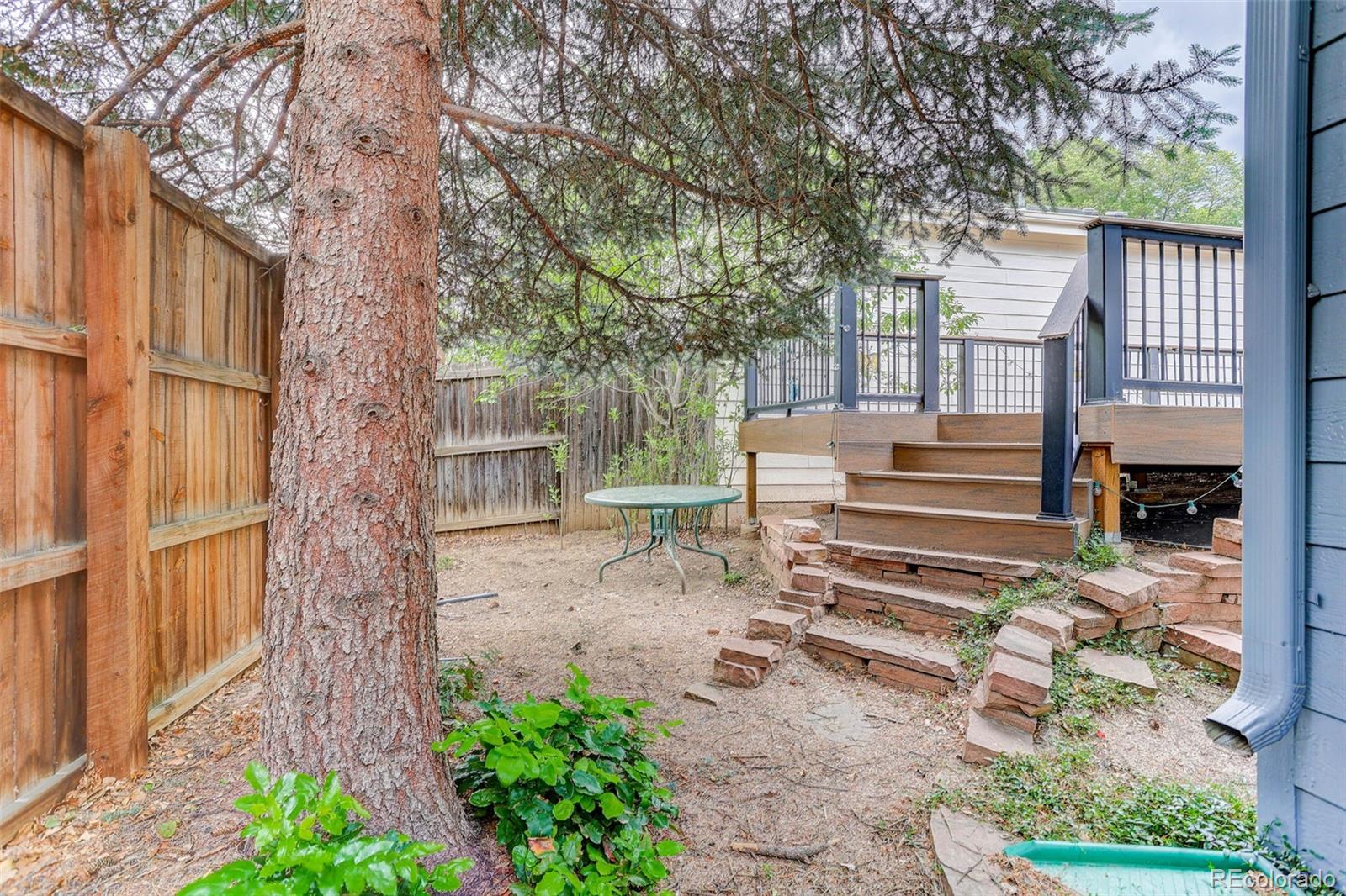 3333 E Florida Ave #8, Denver, CO 80210