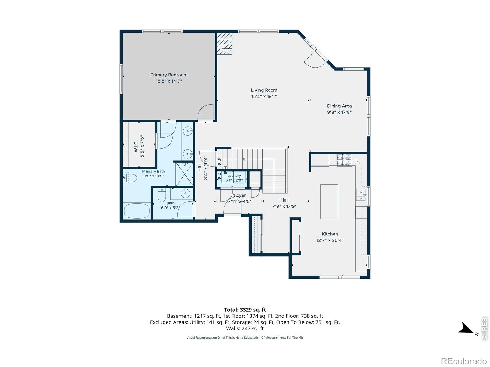 3105 54th Ave, Greeley, CO 80634