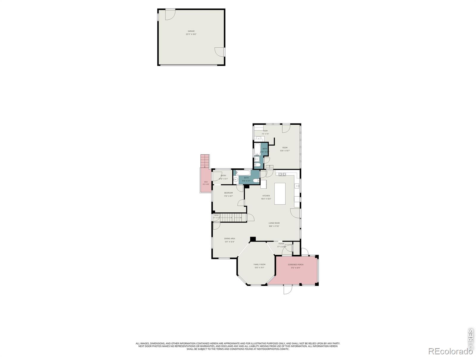 1308 3rd Ave, Longmont, CO 80501