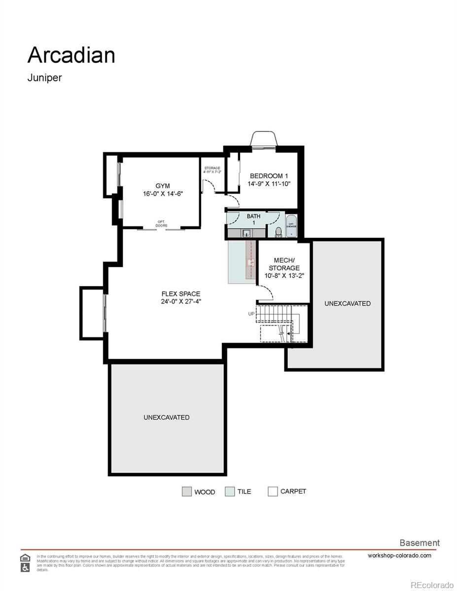 5031 Moss Pl, Golden, CO 80403