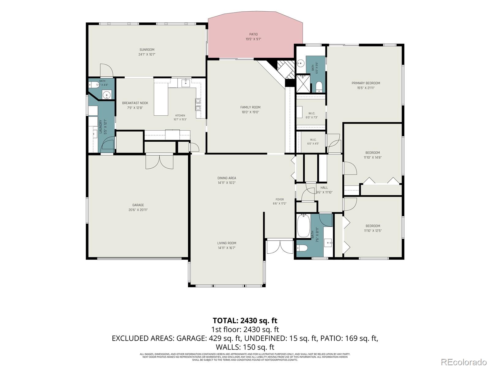 5030 S Beeler St, Greenwood Village, CO 80111