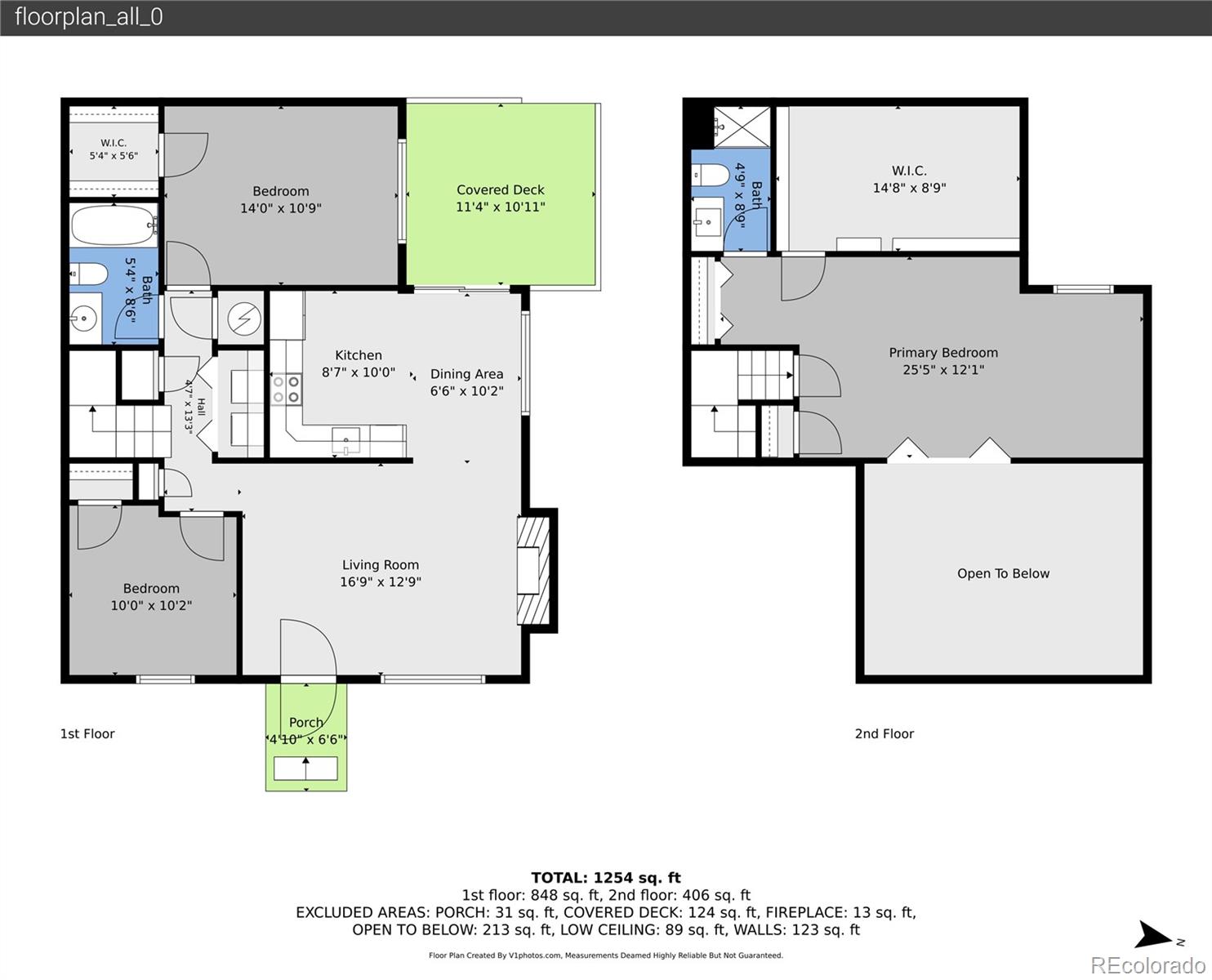 7068 S Knolls Way, Centennial, CO 80122