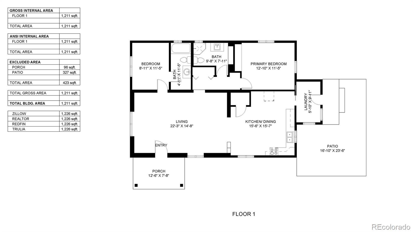 609 Boyd St, Golden, CO 80403