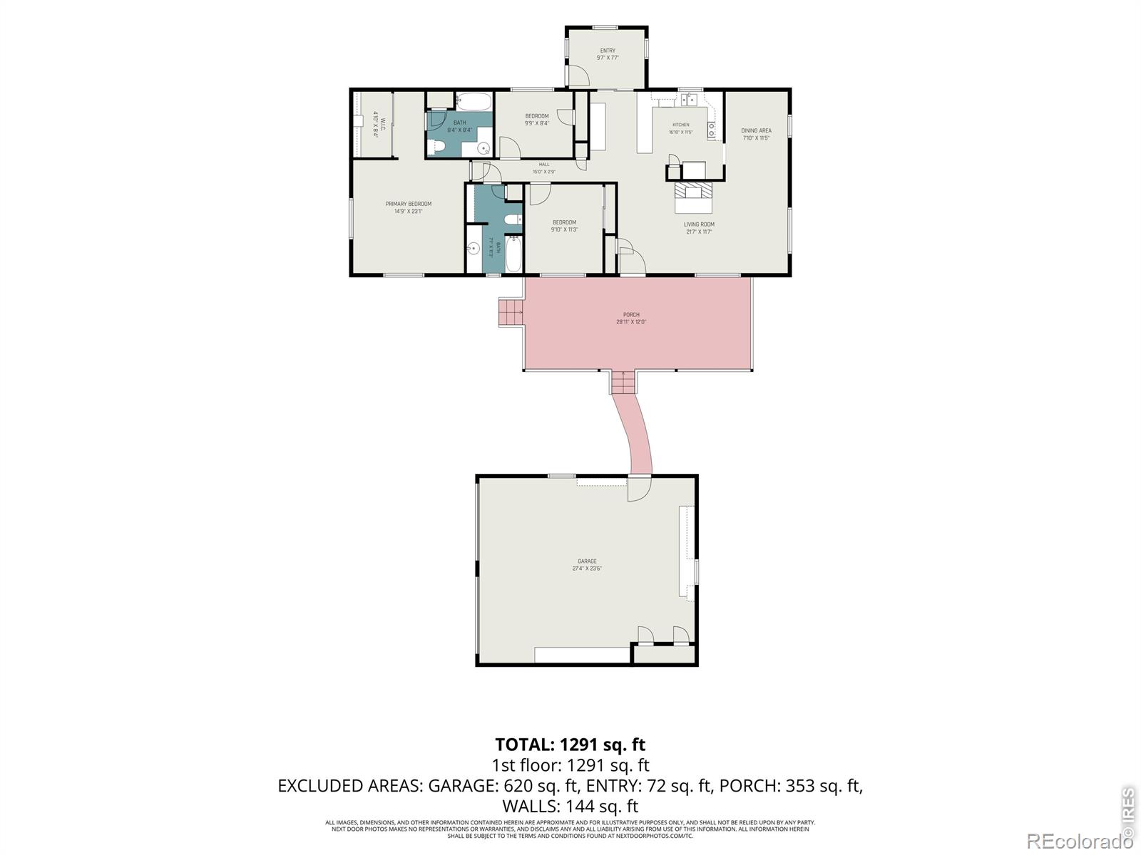 3712 Cedar, Laporte, CO 80535