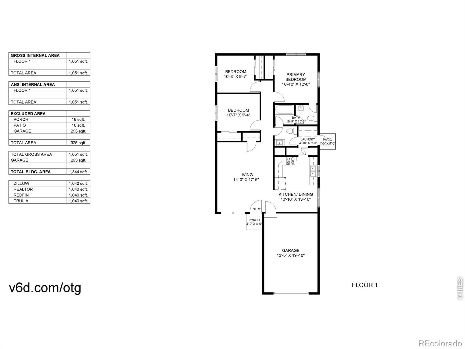 412 10th St, Fort Collins, CO 80524