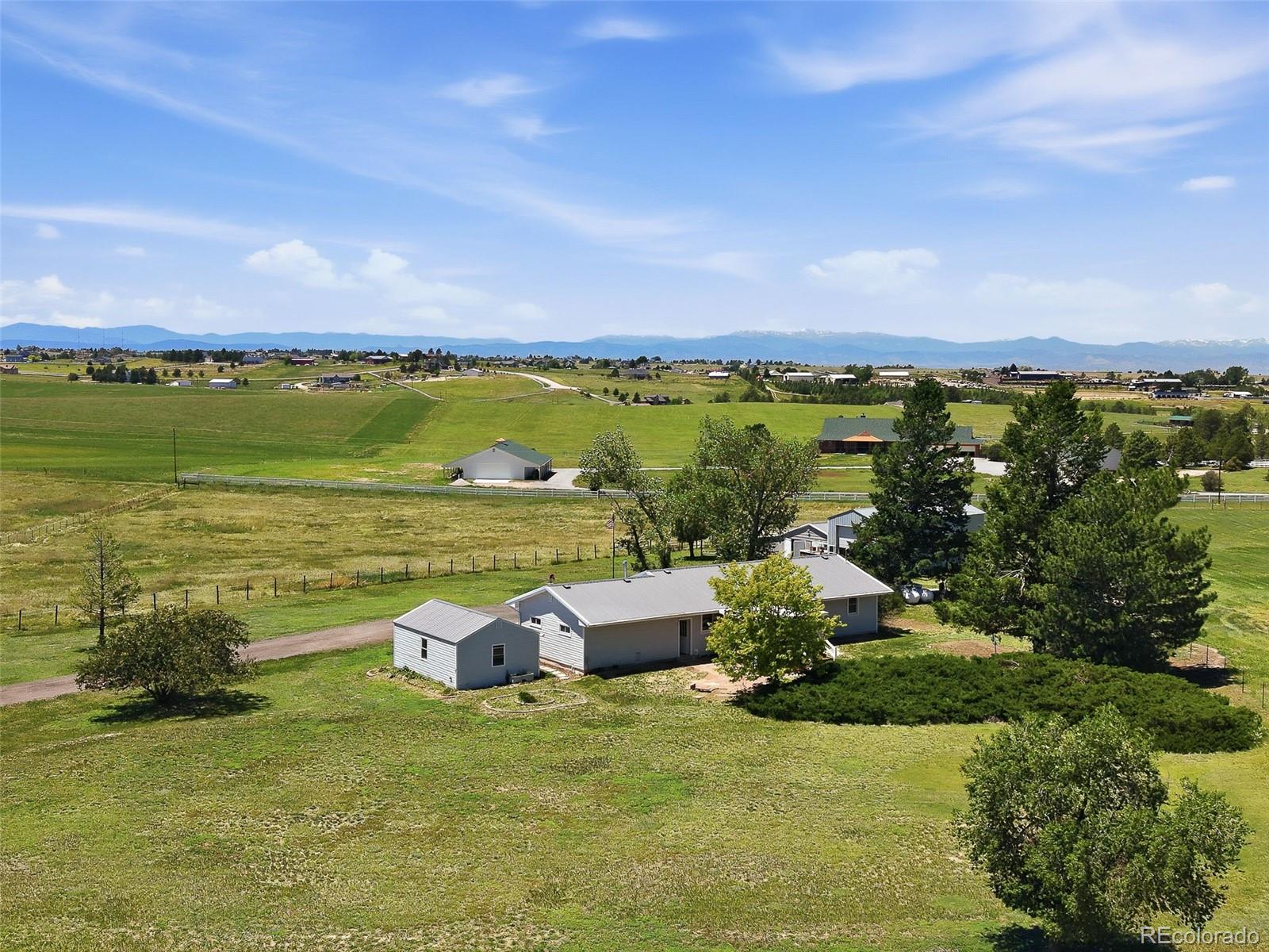 42593 London Dr, Parker, CO 80138