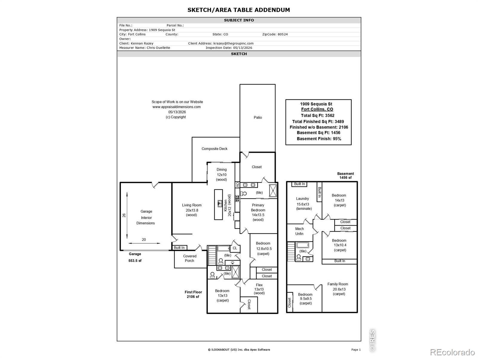 1909 Sequoia St, Fort Collins, CO 80525
