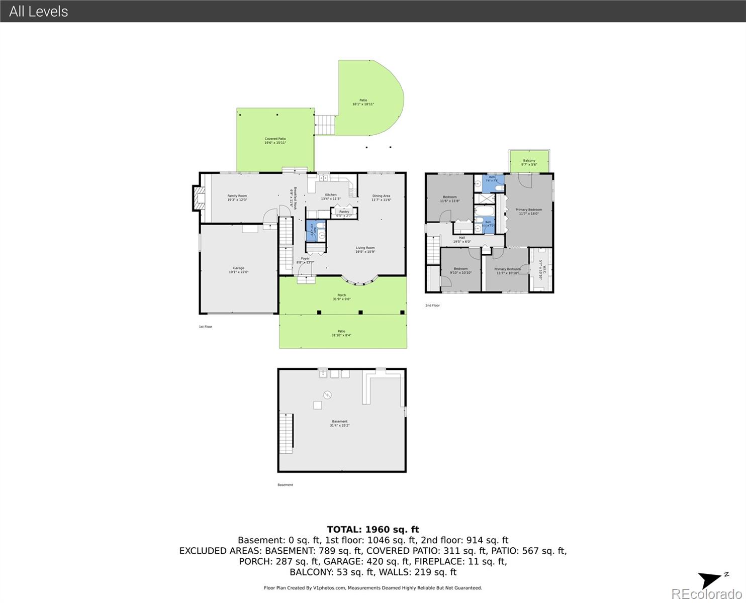 7753 S Oneida Ct, Englewood, CO 80112