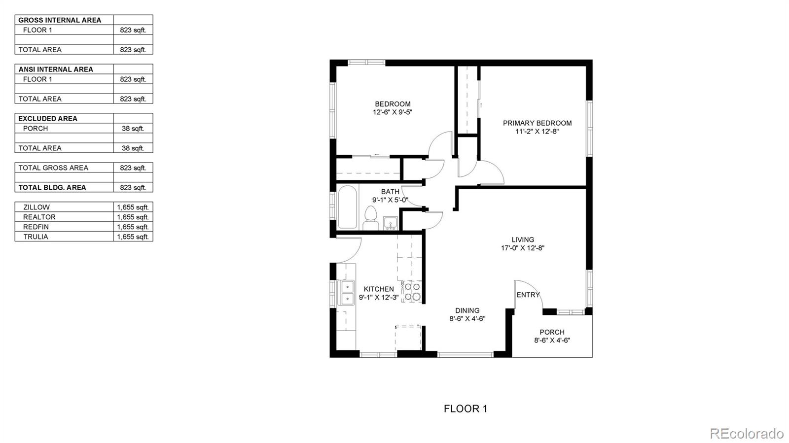 2021 Marshall St, Edgewater, CO 80214